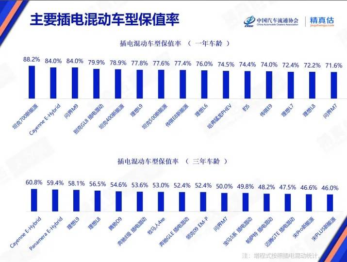 爱华外汇官方下载我用AI交易试了3个月,竟意外赚到了人生第一桶金