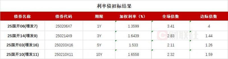 爱华外汇交易官网理财高手现场复制，股票买卖技巧惊艳全场