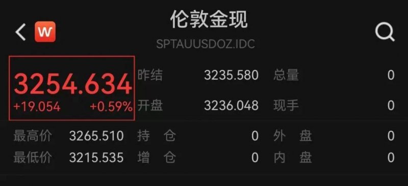 爱华avatrade外汇官网今天外汇市场波动，你准备好了吗？